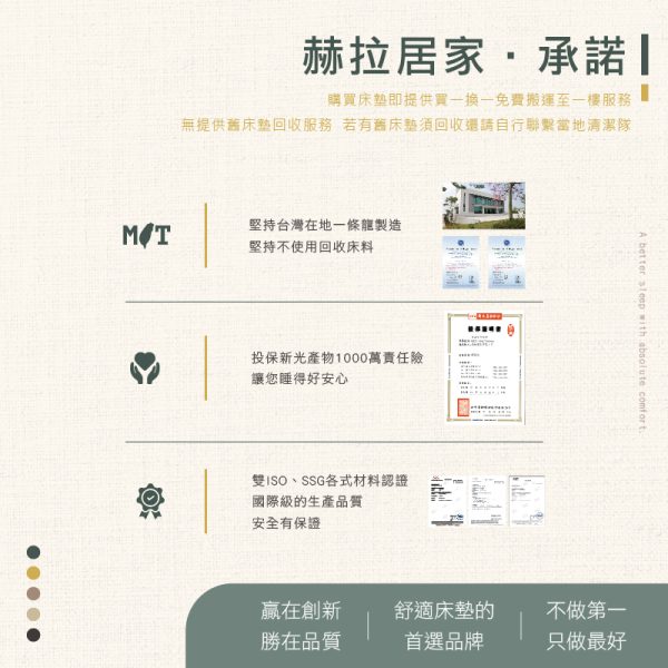 CASDIA傳奇經典乳膠硬式獨立筒：圖片 4