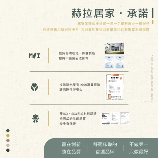 CASDIA傳奇經典乳膠硬式獨立筒：圖片 4